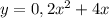 y=0,2x^2+4x