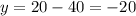 y= 20-40= -20