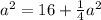 a^{2} =16 + \frac{1}{4} a^{2}