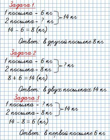 Водной посылке было 6 килограмм яблок сколько килограммов яблок было в другой посылки если всего в д