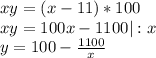 xy = (x-11)*100 \\ &#10;xy = 100x - 1100 | :x\\ &#10;y = 100 - \frac{1100}{x} \\