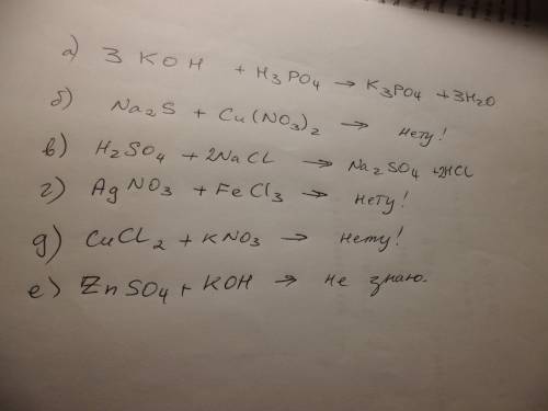 Закончите уравнения реакций обмена , которые идут до конца а) koh + h3po4 б) na2s + cu(no3)2 в)h2so4