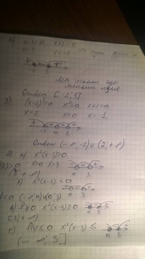 1. решить неравенство: а) (х - 3)(х + 2) ≤ 0; б) (х - 2)³ х² ( х + 1) > 0; в) ; г) . 2. пусть f(x