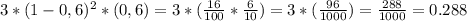 3*(1 - 0,6)^2*(0,6) = 3*(\frac{16}{100}*\frac{6}{10}) = 3*(\frac{96}{1000}) = \frac{288}{1000} = 0.288