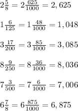 2\frac{5}{8}=2\frac{625}{1000}=2,625\\\\1\frac{6}{125}=1\frac{48}{1000}=1,048\\\\3\frac{17}{200}=3\frac{85}{1000}=3,085\\\\8\frac{9}{250}=8\frac{36}{1000}=8,036\\\\7\frac{3}{500}=7\frac{6}{1000}=7,006\\\\6\frac{7}{8}=6\frac{875}{1000}=6,875