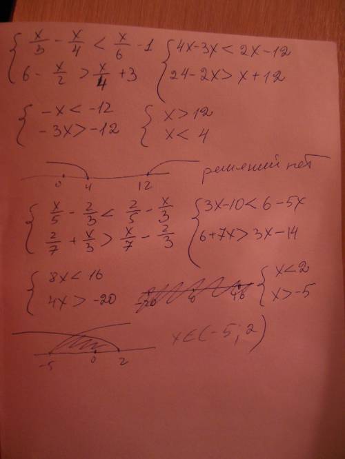 1){x> 1 6) {9x> 0 решите систему неравенств x> 2,5 1 2){-2x-3 - x> -1 x< 3 7 3){x<