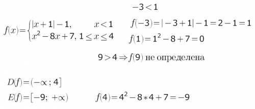 Дана функция f(x),где f(x)= ix+1i -1 если х меньше 1 2^2-8x+7,если 1 меньше или равно x меньше или р