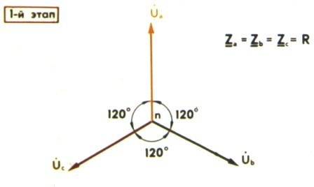 Построить векторную диаграмму, трехфазная цепь соединенная не симметрично, решена, нужно построить в