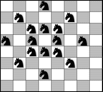 Расставьте несколько коней на доске 6x6, чтобы каждый бил ровно трёх других