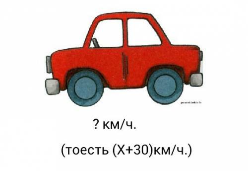 Из двух городов, расстояние между которыми 288 км, одновременно навстречу друг другу вышли грузовая