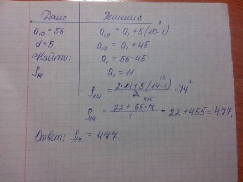 Дана арифметическая прогрессия (аn). вычислите сумму 14 членов, если а10=56, а d=5. . распишите как