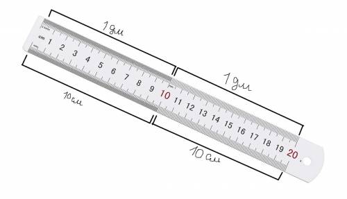 Как обьяснить ребенку перевод дециметры в сантиметры