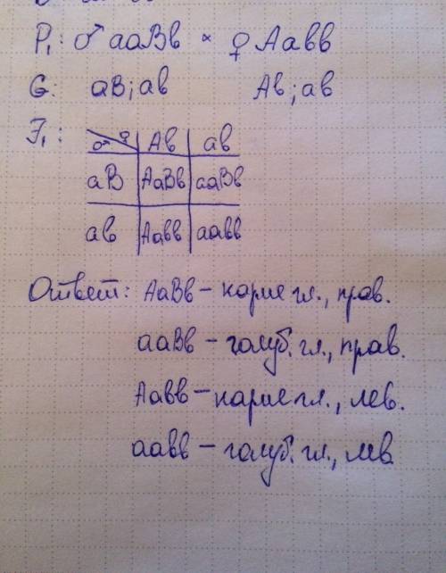 1. у человека цветная слепота(дальтонизм) обусловлена рецессивным геном, сцепленным половой х хромос