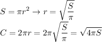 \displaystyle S=\pi r^2\to r=\sqrt{ \frac{S}{\pi} } \\ C=2\pi r=2\pi\sqrt{ \frac{S}{\pi}}= \sqrt{4\pi S}