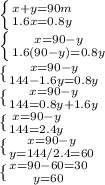 \left \{ {{x+y=90 m} \atop {1.6x=0.8y}} \right. \\ \left \{ {{x=90-y} \atop {1.6(90-y)=0.8y}} \right. \\ \{ {{x=90-y} \atop {144-1.6y=0.8y}} \right. \\ \{ {{x=90-y} \atop {144=0.8y+1.6y}} \right. \\ \{ {{x=90-y} \atop {144=2.4y}} \right. \\ \{ {{x=90-y} \atop {y=144/2.4=60}} \right. \\ \{ {{x=90-60=30} \atop {y=60}} \right.