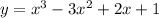 y = x^3 -3x^2+2x+1