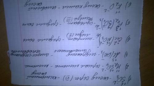 Кр по тема: хим.реакции. 1.определите класс неорганических соединений,назовите вещества,определите с