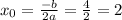 x_{0} = \frac{-b}{2a} = \frac{4}{2} =2