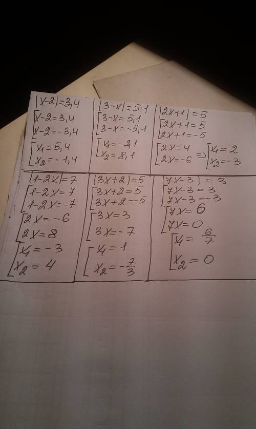 Решите подробно, заранее . 1) i x-2 i = 3,4 2) i 3-x i = 5,1 3) i 2x+1 i =5 4) i 1-2x i = 7 5) i 3x+