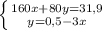 \left \{ {{160x+80y=31,9} \atop {y=0,5-3x}} \right.