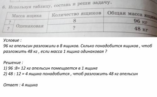 Масса ящика ? ? одинаковая количество ящиков 8 ? общая масса ящиков 96 кг 48кг