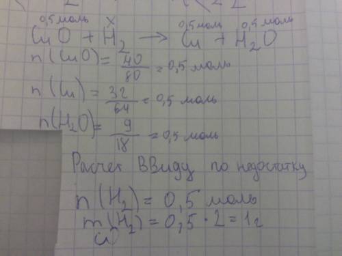 При взаимодействии 40 грамм оксида меди ( римская цифра два ) с водородом образуются 32 грамма меди