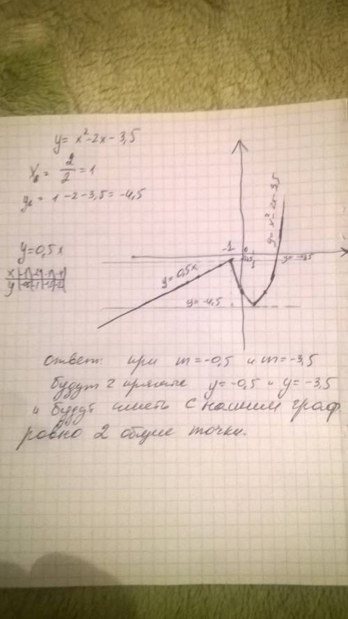 Постройте график функции у=х^2-2х-3.5, если х> =-1, у=0.5х, если х< -1 и определите при каких