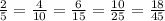 \frac{2}{5} = \frac{4}{10} = \frac{6}{15} = \frac{10}{25} = \frac{18}{45}