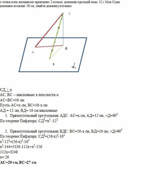 Зточки поза площиною проведено 2 похилі, довжини проекцій яких 12 і 16см.сума довжини похилих 56 см,