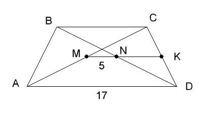 Вравнобедренной трапеции abcd с основаниями вс и ad точки м и n середины диагоналей ас и вd соответс