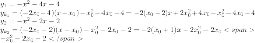 y_{1}=-x^{2}-4x-4\\ y_{k_{1}}=(-2x_{0}-4)(x-x_{0})-x_{0}^{2}-4x_{0}-4 =-2(x_{0}+2)x+2x_{0}^{2}+4x_{0}-x_{0}^{2}-4x_{0}-4\\&#10; y_{2}=-x^{2}-2x-2\\ y_{k_{2}}=(-2x_{0}-2)(x-x_{0})-x_{0}^{2}-2x_{0}-2 =-2(x_{0}+1)x+2x_{0}^{2}+2x_{0}-x_{0}^{2}-2x_{0}-2