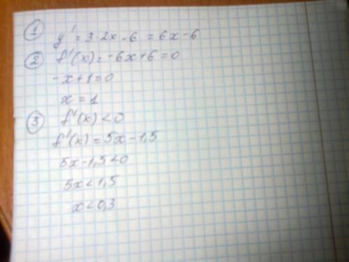 Нужно. 1)найти производнуюфункции: y=-6x+6 2) решить уравнение: f ' (x)=0, если f(x)= -+6x 3) решить