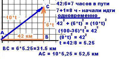 Караван идет со скоростью 6 км/ч из города а в город в, расстояние между которыми равно 42 км. прибы
