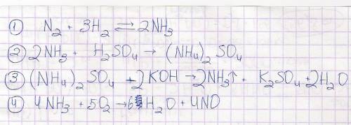 N2 nh3 (nh4)2so4 nh3 no расписать получение каждого вещ-ва по очереди