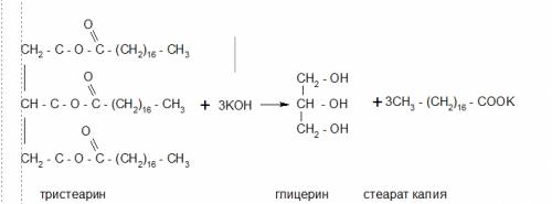 Составьте уравнения гидролиза (кислотного и щелочного) триглицерида, оьразованного глицерином и стеа
