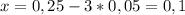 x=0,25-3*0,05=0,1