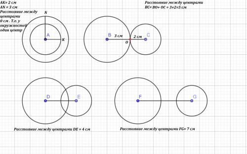 Решить .начертите две окружности,радиусы которых 2 см. и 3 см,так,чтобы расстояние между их центрами