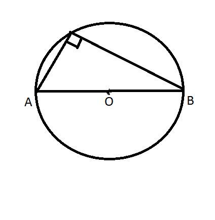 Вписанный угол опирающийся на диаметр окружности прямой рисунок