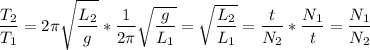 \displaystyle \frac{T_2}{T_1}=2\pi \sqrt{\frac{L_2}{g} }*\frac{1}{2\pi } \sqrt{\frac{g}{L_1} } =\sqrt{\frac{L_2}{L_1} } =\frac{t}{N_2} *\frac{N_1}{t}=\frac{N_1}{N_2}