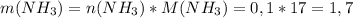 m(NH_3)=n(NH_3)*M(NH_3)=0,1*17=1,7