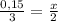 \frac{0,15}{3}= \frac{x}{2}