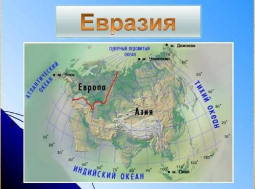 Какой материк омывается четырех океанов? 1) евразия 2) африка 3) антарктида 4) австралия