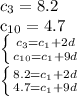 c_3= 8.2&#10;&#10;c_{10}=4.7&#10;&#10; \left \{ {{c_3=c_1+2d} \atop {c_{10}=c_1+9d}} \right.&#10;&#10; \left \{ {{8.2=c_1+2d} \atop {4.7=c_1+9d}} \right.