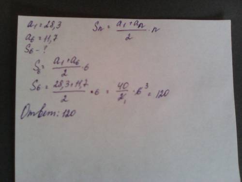 Арифмитической прогрессии (аэное)а1=28,3; а6=11,7. найдите сумму первых 6 ее членов.