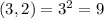 (3,2)=3^2=9