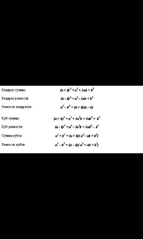 Объясните мне тему по : формулы сокращенного умножения. как ни пыталась, не понимаю. кто сможет, сво