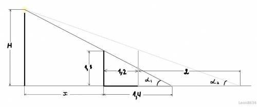 Людина зростом 1.80см стає недалеко стає недалеко від ліхтаря і відкидає тінь 1.4м .якщо людина віді