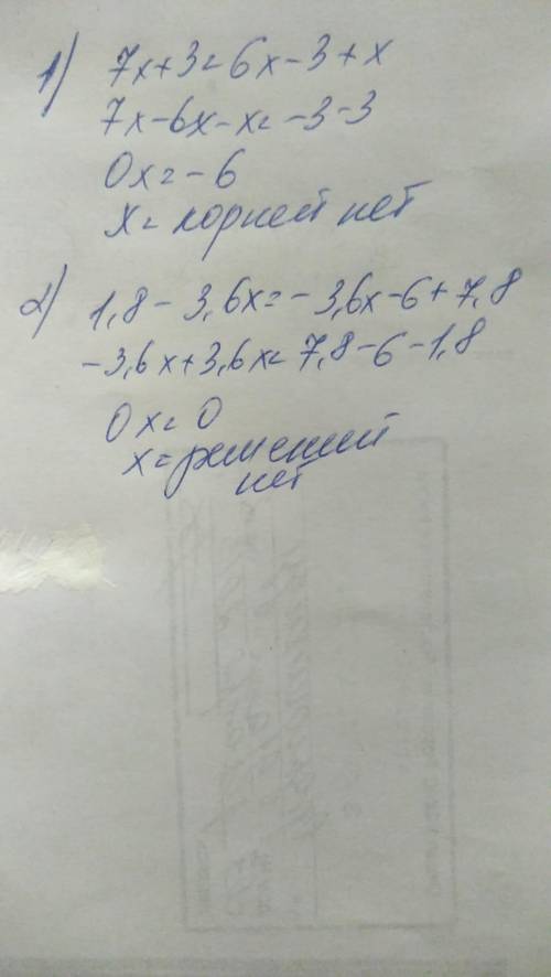 25. розв'язати рівняння: 1) 7х + 3 = 3 (2x - 1) + x; 2) 1,8 (1 - 2x) = - 2 (1,8х + 3) + 7.8. !