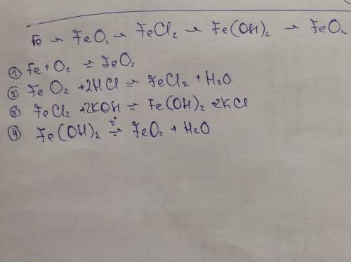 Осуществить превращения fe→feo→fecl→fe(oh)2→feo
