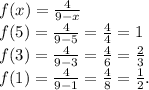 f(x)=\frac{4}{9-x}\\&#10;f(5)=\frac{4}{9-5}=\frac{4}{4}=1 \\&#10;f(3)=\frac{4}{9-3}=\frac{4}{6}=\frac{2}{3} \\&#10;f(1)=\frac{4}{9-1}=\frac{4}{8}=\frac{1}{2}.